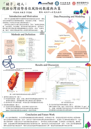 統諮中心有隻烏薩奇